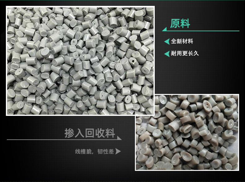 工業(yè)龍骨線槽