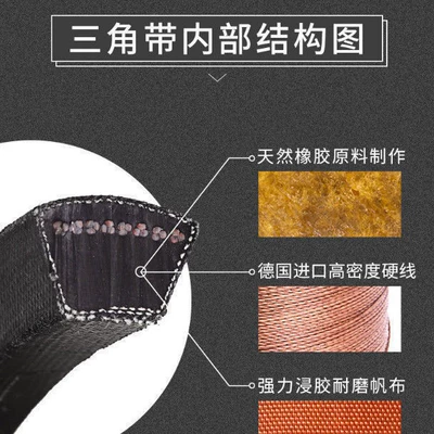 Mitsubishi A800Li-A1280Li rubber driving Avtomobil ötürücü kəmərləri