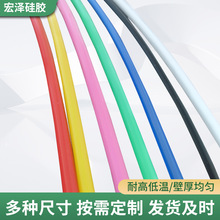 ʳƷ�������z�ܷ�ȦO��Ȧ�����|�͸ߵ͜ع��z��FDA�J�C�ͷ�