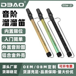DBAO�����A����ь��I���ӵ��ڵѴ�������~���������ܵѶY���b
