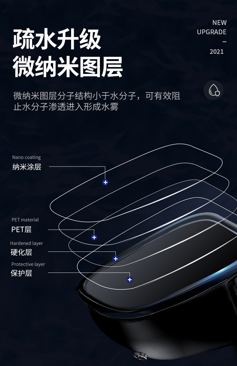 Car Rearview Mirror Rainproof Film, Anti-Fog Reflective Mirror Glass Waterproof Film, Universal Full-Screen Side Window Accessories