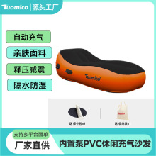 ȫ�Զ�����ɳ�����洲����¶Ӫ��Яʽ�������ݴ���̼��ó�����