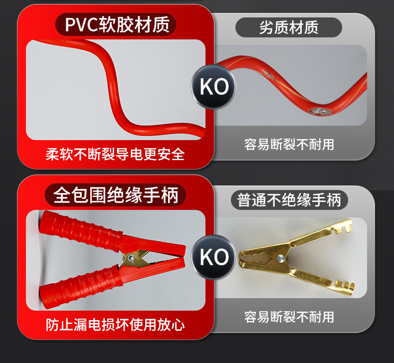 Suitable for Car Jumper Cables, Battery Clamps, and Electric Connection Lines, Special Thickened Pure Copper Jumper Cables