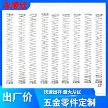 ���ɏS��ֱ�N����304���P�Y�͉��s������λ�ɾ���0.1-2.���ӿ�