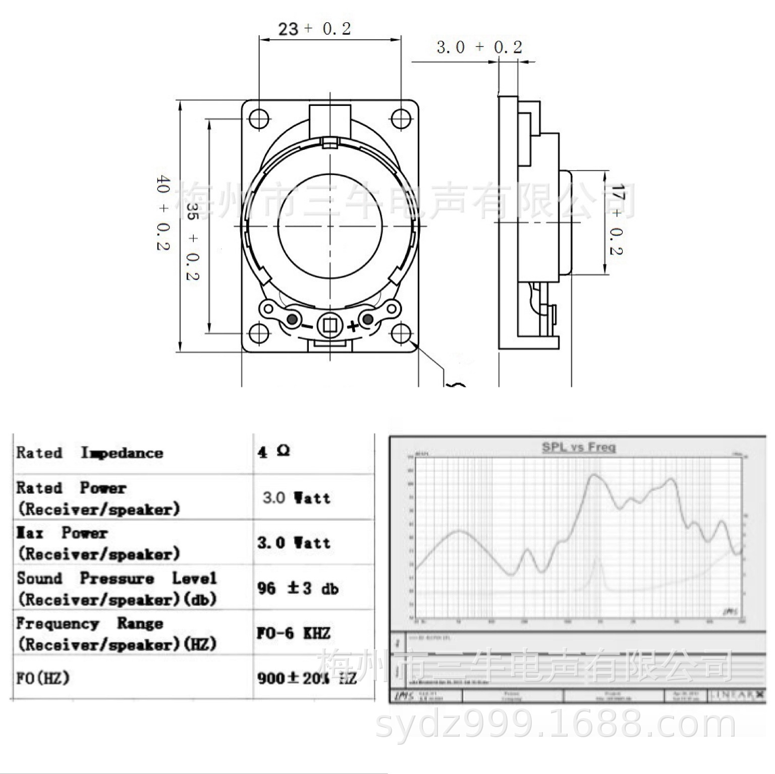 2840 塑胶4欧3瓦规格图 -