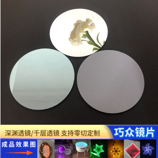��͸�R���ps�ЙC�����R���lpmma�����R�����и�1.0mm���a������