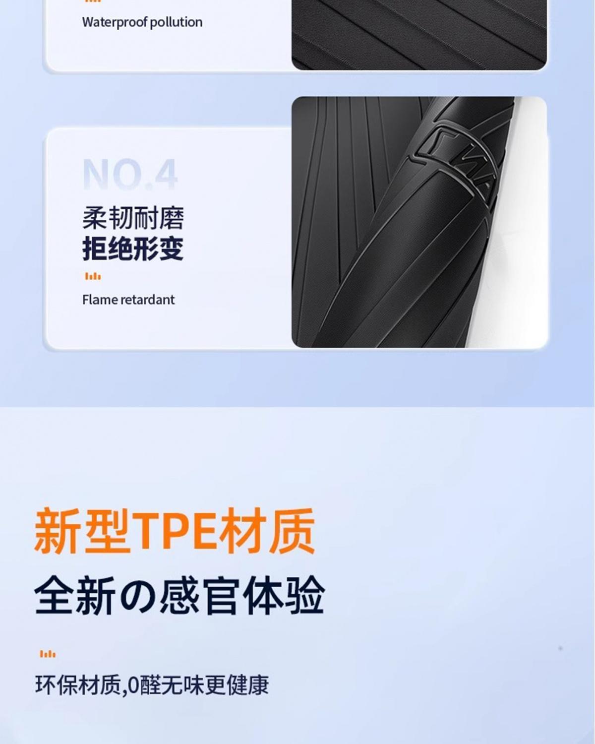 Suitable for 25 models of Chery Jetour Traveler, TPE trunk mat, car accessories, modification parts
