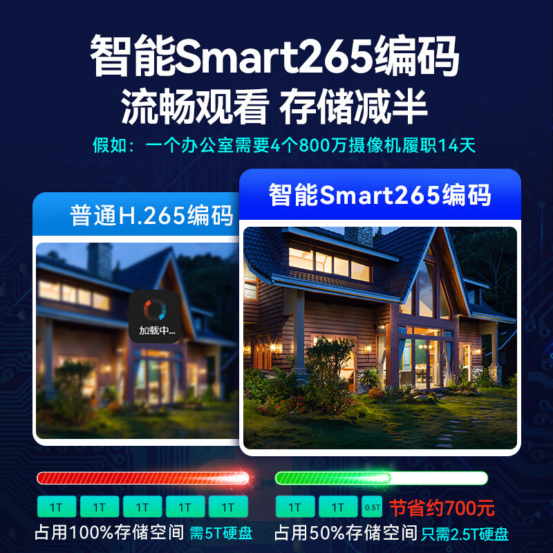 海康威视网络监控硬盘录像机64路8盘位4K高清NVR DS-8864N-R8