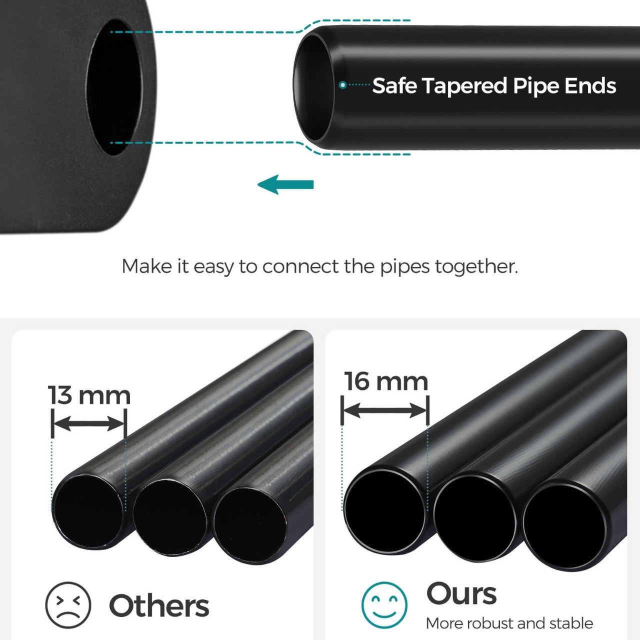 Venta caliente simple portable independiente armario de almacenamiento con 2 perchas de partición