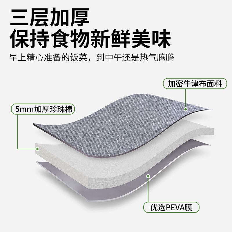 Nuevo tipo de bolsa de almuerzo portátil transfronteriza se puede llevar de lado, bolsa de aislamiento impermeable a prueba de aceite, oficina de gran capacidad con bolsa de almuerzo de comida