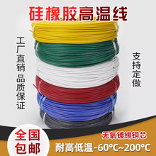 ܛz͸ߜ늾0.75/1.5/2.5/4/6/10ƽa~AGR