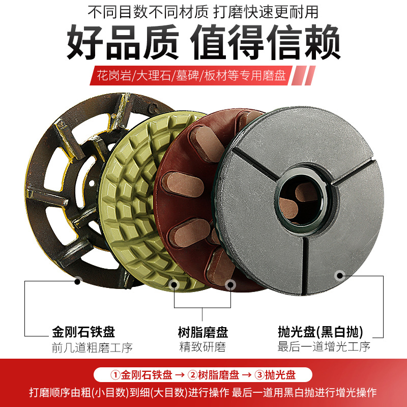 Disco de molienda de resina de 8 pulgadas para molino automático de mano granito granil de piedra especial disco de pulido de piedra