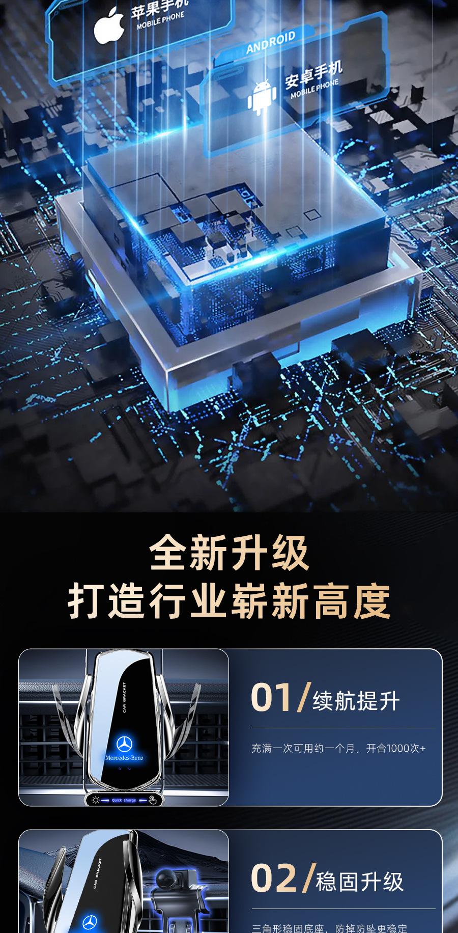 24 Models of Special Car-Mounted Mobile Phone Holders, Wireless Charging Interior Supplies for Mercedes-Benz Cla and Gle Series