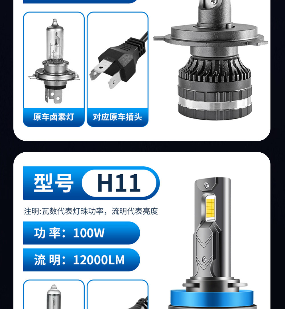 Kia K2, K3, K4, K5, Sportage, Forte, KX3, Stonic, KX5, Cerato LED high and low beam front headlight bulbs