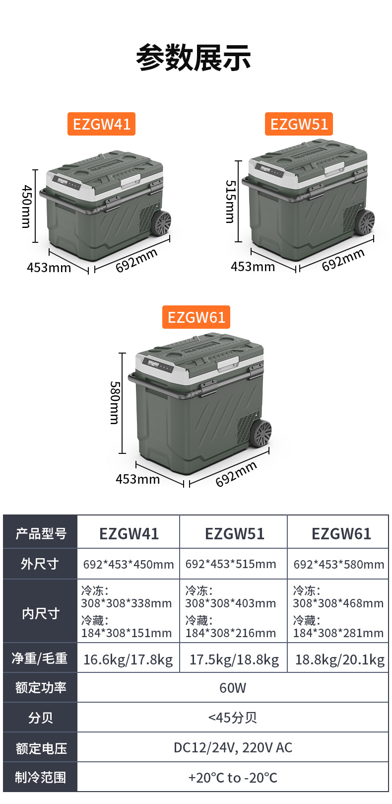 Ice Tiger Compressor Car Refrigerator Car Home Dual-use Refrigeration 12v24v Portable EZGW41 Dormitory Small Refrigerator
