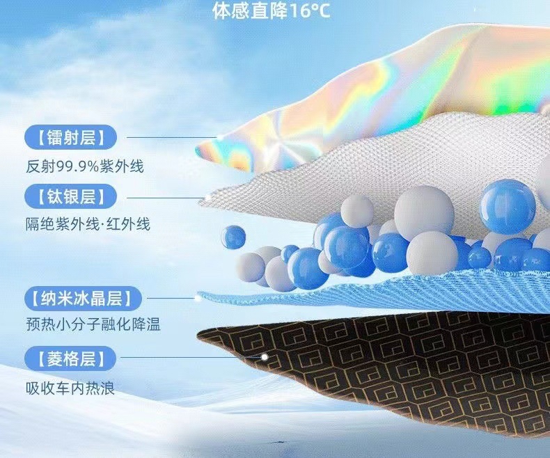 Car Sunshade Rhombic Laser Car Sunscreen Thermal Insulation Sunshade Front Glass Sunshade Thickened Upgraded