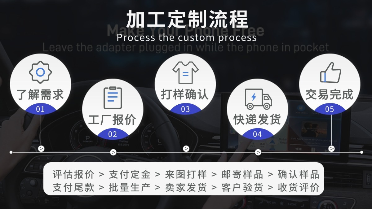 Suitable for Apple mobile phone carplay original car wired to wireless intelligent AIBO Xout dual system wireless car machine