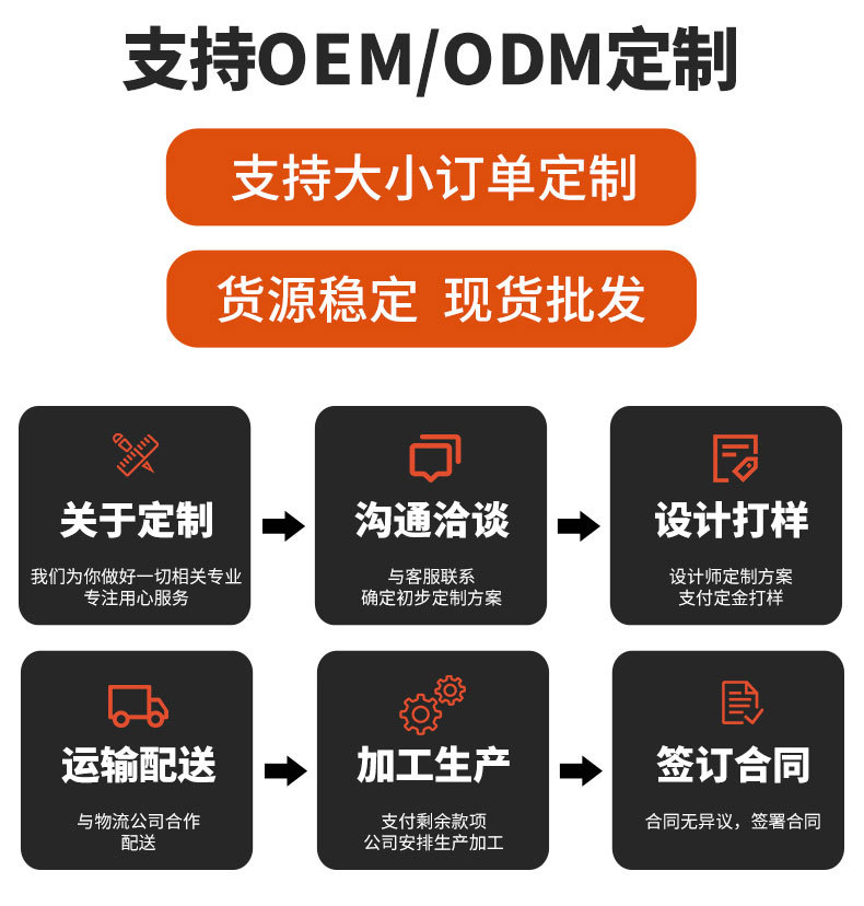 c488b3685baa364296cf7a09d0ece3