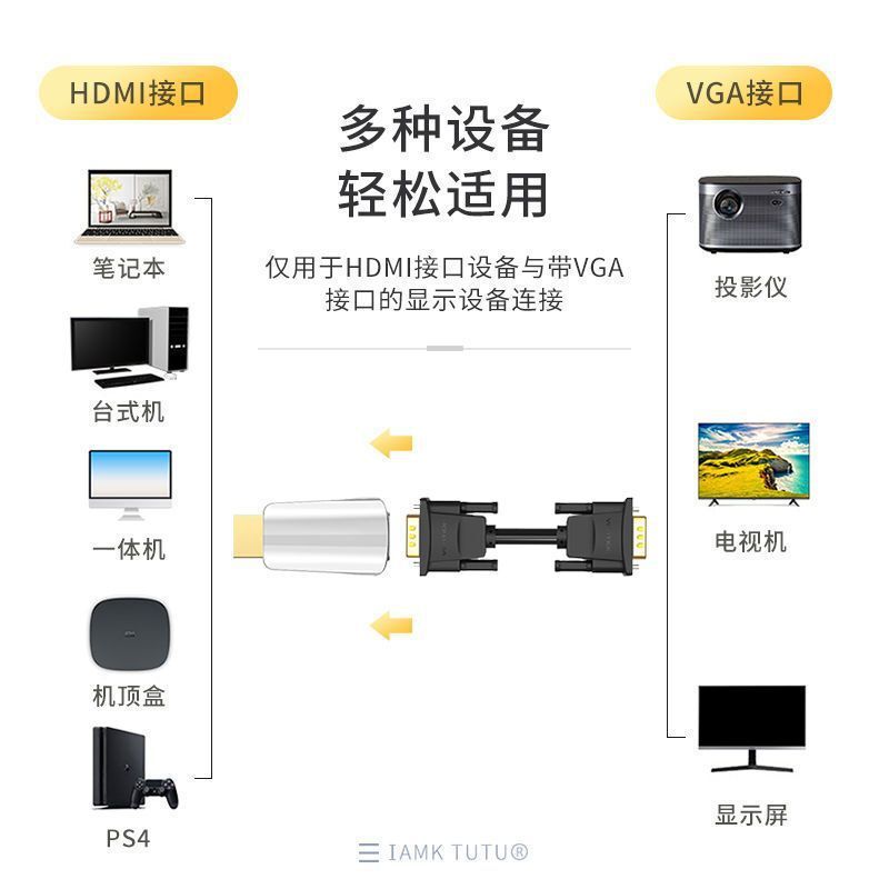 HDMI公転VGAメス変換器ハイビジョンメスtoアダプタ変換器プロジェクターテレビオーディオ付き|undefined