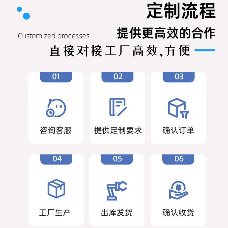 帆布袋定制高级感时尚百搭帆布包学生补习手提袋订制支持logo印刷|undefined
