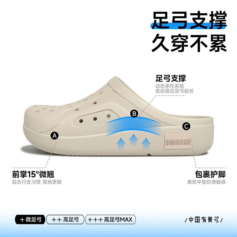 Outdoor Zero-Boundary Clogs for Men with Arch Support, Breathable Thin-Soled Camping Garden Shoes, Couple Style Closed-Toe Sandals for Women Outdoor Zero-Boundary Clogs for Men with Arch Support, Breathable Thin-Soled Camping Garden Shoes, Couple Style Closed-Toe Sandals for Women