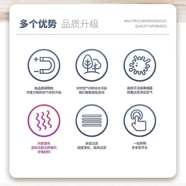 N95 odorless air-conditioning filter element is suitable for multi-model PM2.5 anti-haze odor removal activated carbon air-conditioning grid filter