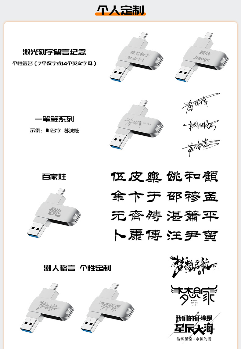 帕兰森SP100优盘 (3).jpg