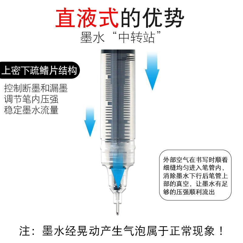 Rollerball capacious quick dry rollerball pen for students, 0.5mm