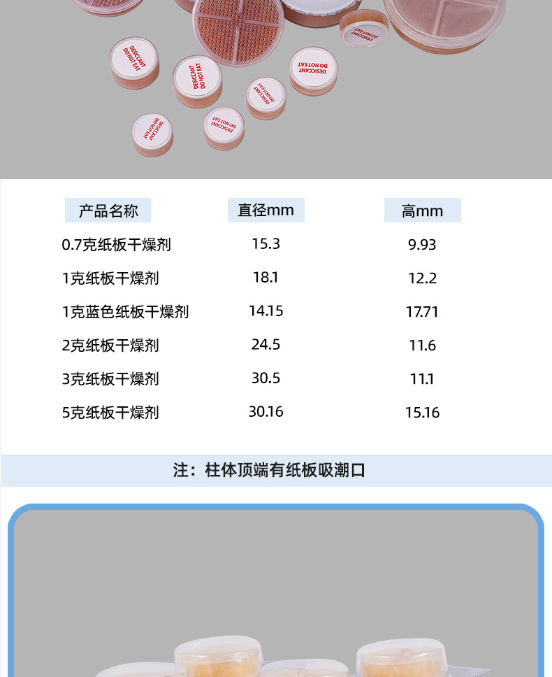 二克三克泡罩纸干燥剂_04