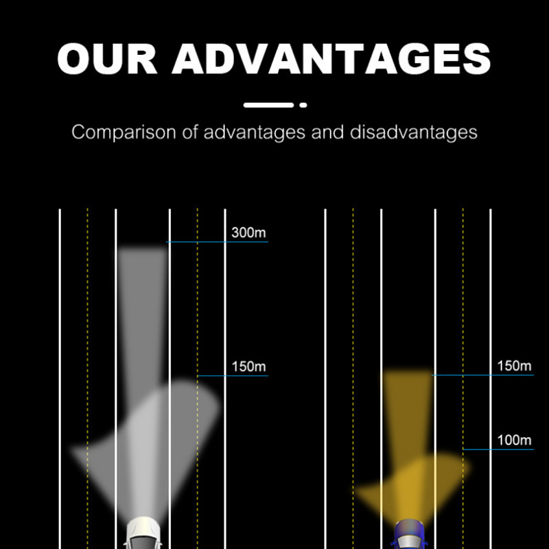 Lente láser JG2 doble recta del faro del automóvil LED lente de doble luz H7H4 no destructiva