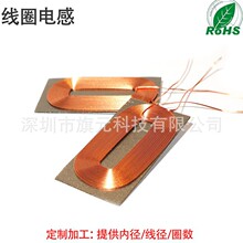 �������aTMS�{�����C���վ�ȦR30*22*8/22nh