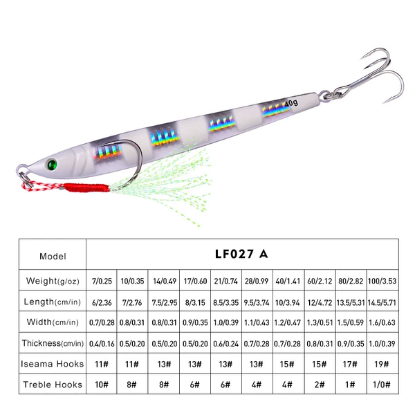 Color A (luminous bait)