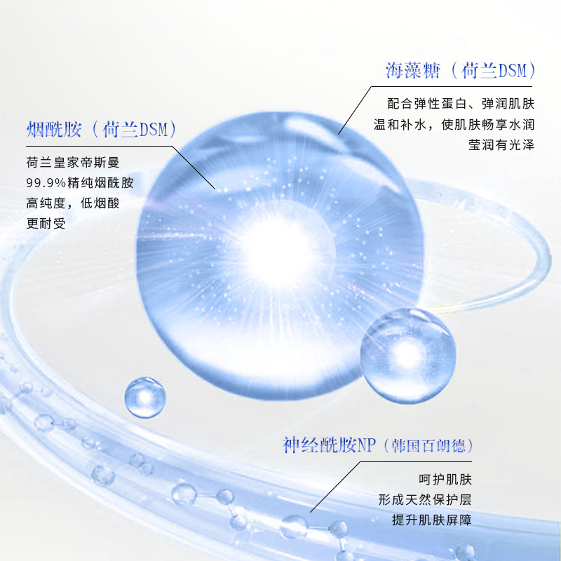 ナイアシンアミド ブライトニング パール クリーム 若返りと保湿 レイジー クリーム 保湿と栄養を与えるポリペプチド アンチリンクル ファーミング レディ クリーム