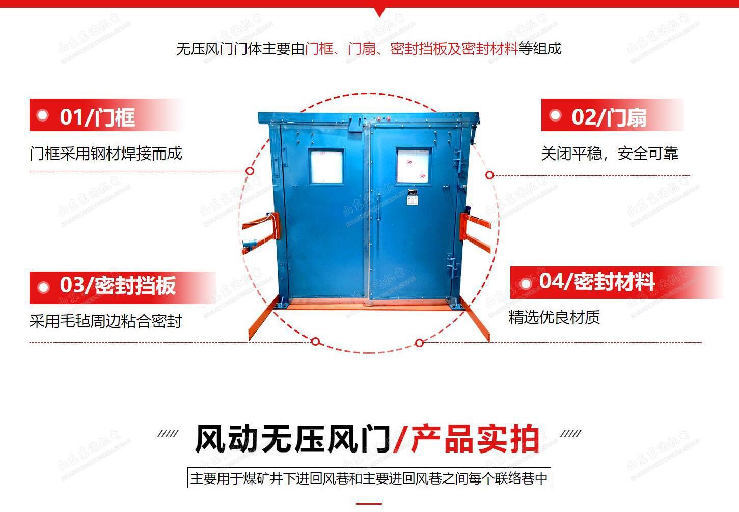 SWM无压风门_5