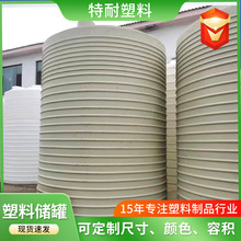 5���Ӻ�����ˮ����ˮ�޴�̖ˮͰˮ�仯����ӄ�������ˮͰ���zͰ