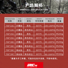 �ձ�����܇݆̥20�� JETTY PLUS ��·܇��̥700*23 25 28CE18