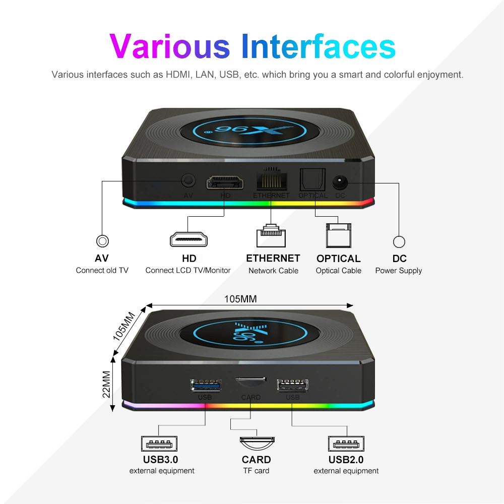 X96 X4 S905X4 Топ-бокс Android 11 Bluetooth гигабитный игровой 5G двухдиапазонный WiFi иностранной торговли ТВ-бокс
