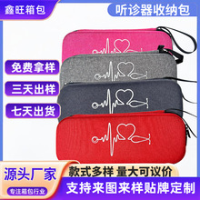 �羳eva �\���ռ{��3m��y �\���ռ{�ж๦�ܼ����ЋD �\����