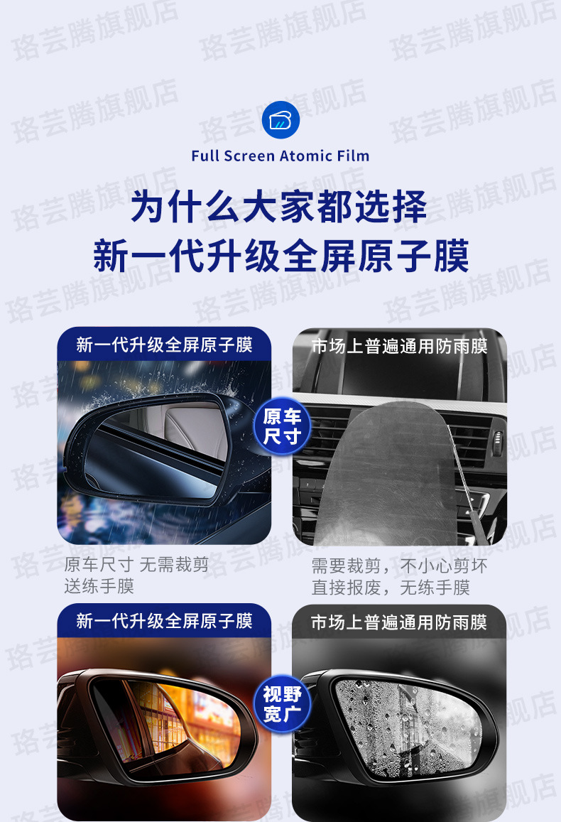 Car Rearview Mirror Anti-Rain Film Waterproof Mirror Glass Anti-Fog
