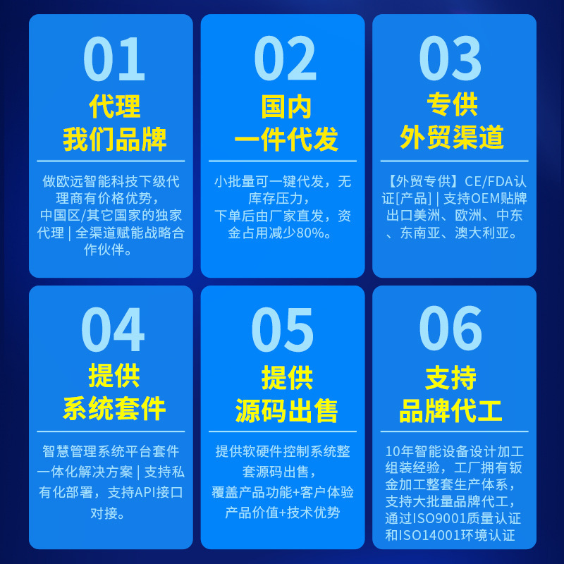Ouyuan ヘルメット自動洗浄機無人セルフサービスヘルメット洗浄キャビネット滅菌および消毒ヘルメットインテリジェントドライクリーニング機|undefined