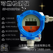 �����A��SP-2102Plus�̶�ʽ��ȼ���w̽�y�������Ƽ�����w����