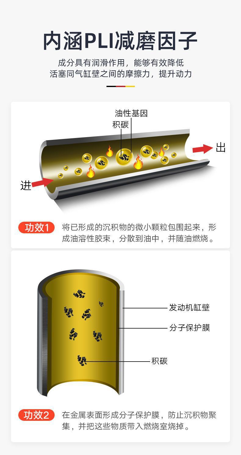 Premium BaFu G17 Car Fuel Cleaner, Removes Carbon Deposits, Engine Cleaning Agent, Gasoline Additive