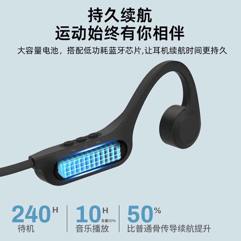 Manufacturer Wholesale Mp3 All-In-One Running Fitness Special Bone Conduction Bluetooth Headset 32g Memory Sports Fans Can’T Shake Off