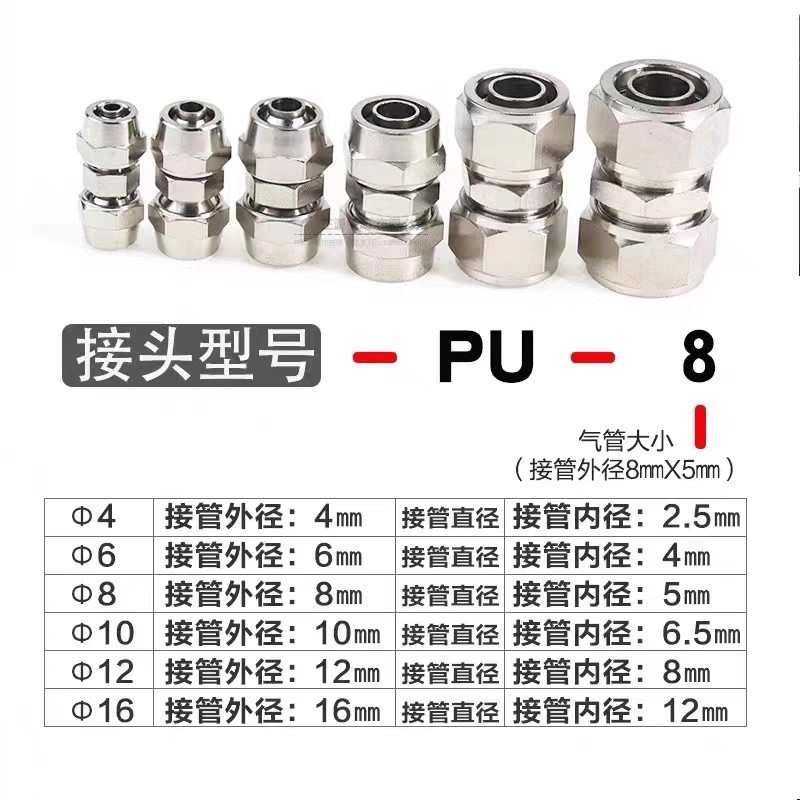 Stainless steel 316L  valve 1-2mm imported die forging fast