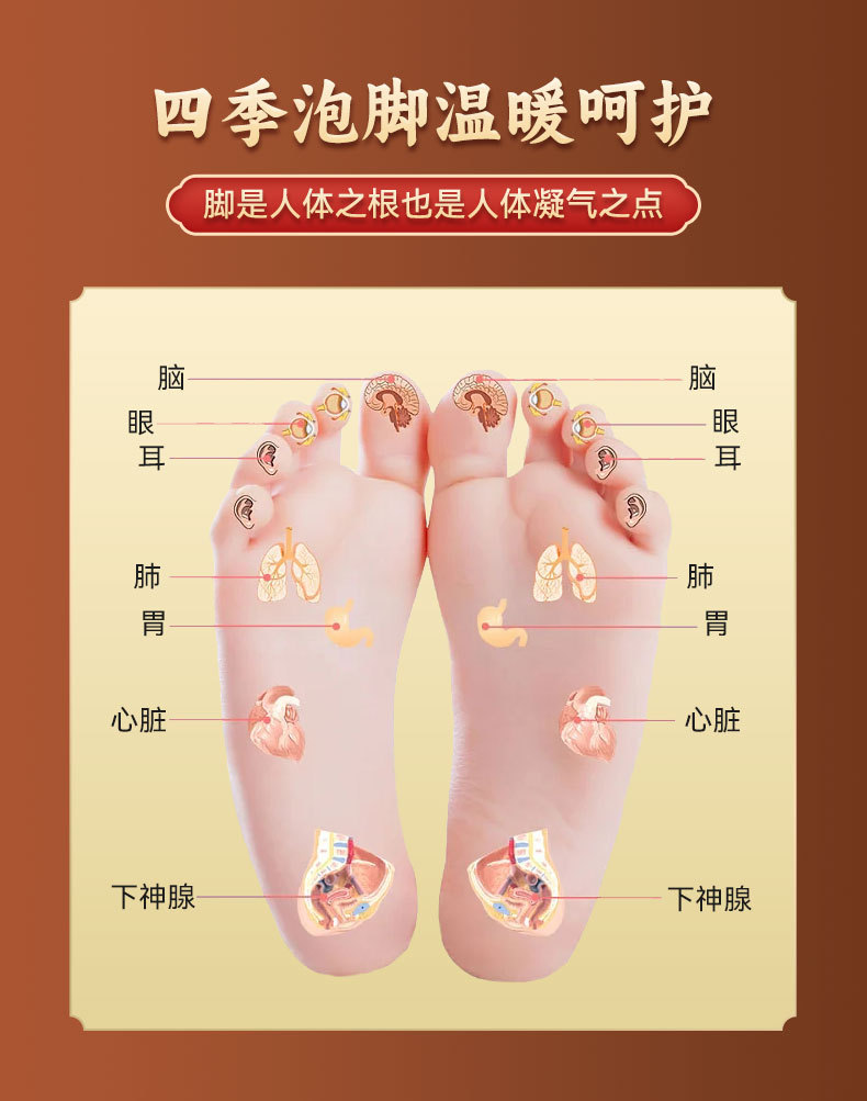 Mugwort Sichuan Pepper Ginger Foot Soak Pack Herbal Foot Bath 30g specifications