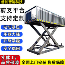 ̶ʽҺƽ̨ 늄؛\bжC ߿IC