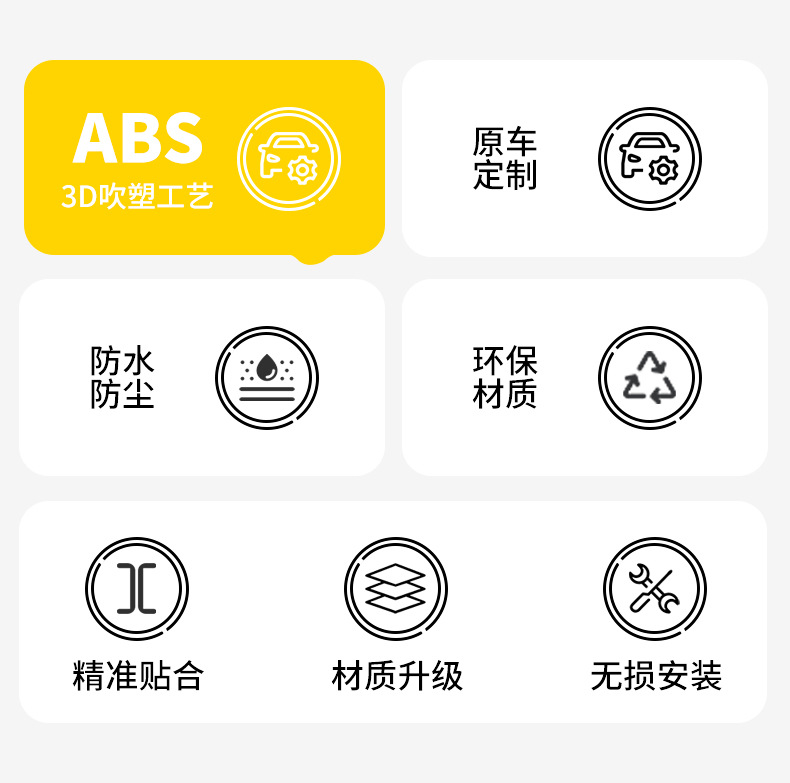 Suitable for the New Geely Galaxy A7Ev Blade-Style Rear Wing Modification, Wing Spoiler, Exterior Decoration, No Drilling Required