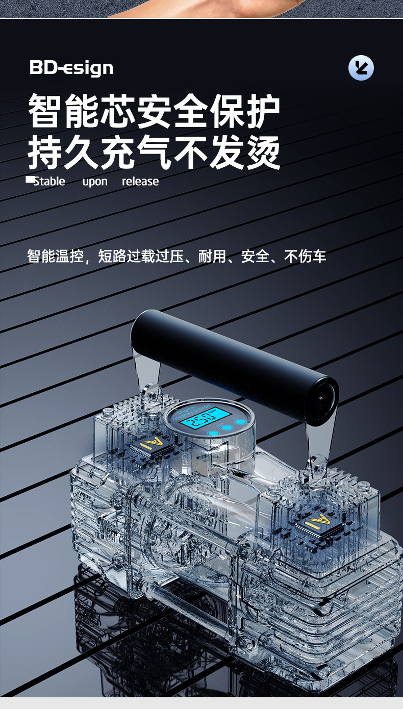 Car-Mounted Air Pump, Dual-Cylinder, High-Pressure, Portable, Multi-Functional, 220V, High-Power, Car and Home Use Tire Inflator