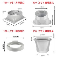 亚马逊外贸跨境移动空调排风管方圆形接头窗户挡板密封板扁嘴接口