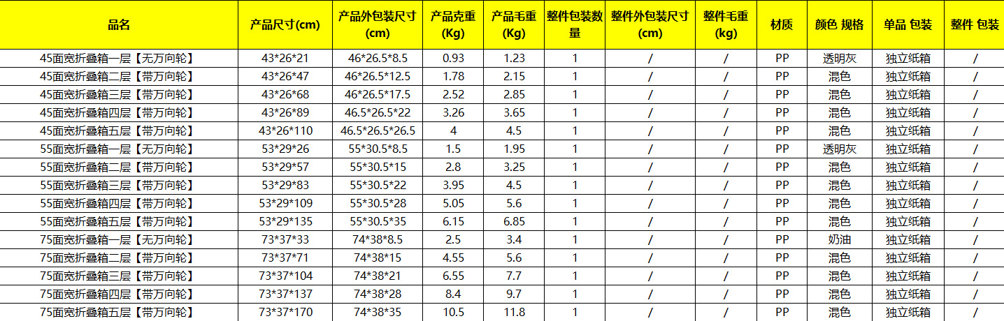 gm6Uj/Kgy9TijsYGA39I8jo3O+kQEhxwg+2q